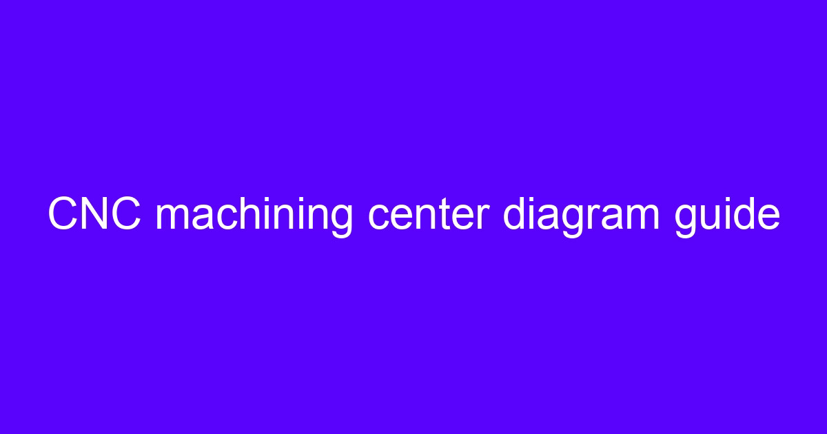 CNC machining center diagram guide